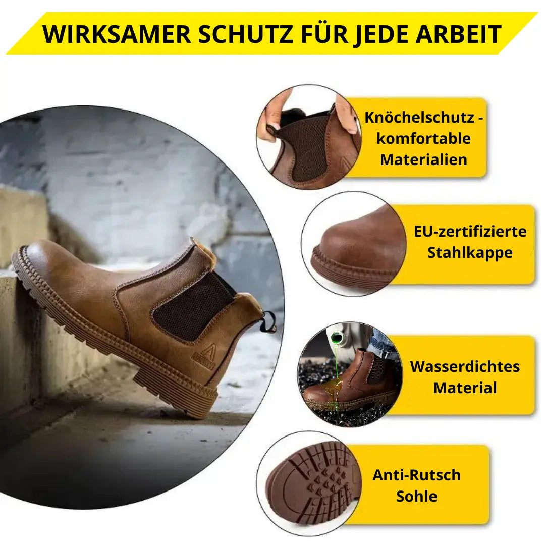 RewanPro Kevlar S3 - infografika: maksymalna ochrona kostki i wkładka anty-impact, przekrój buta